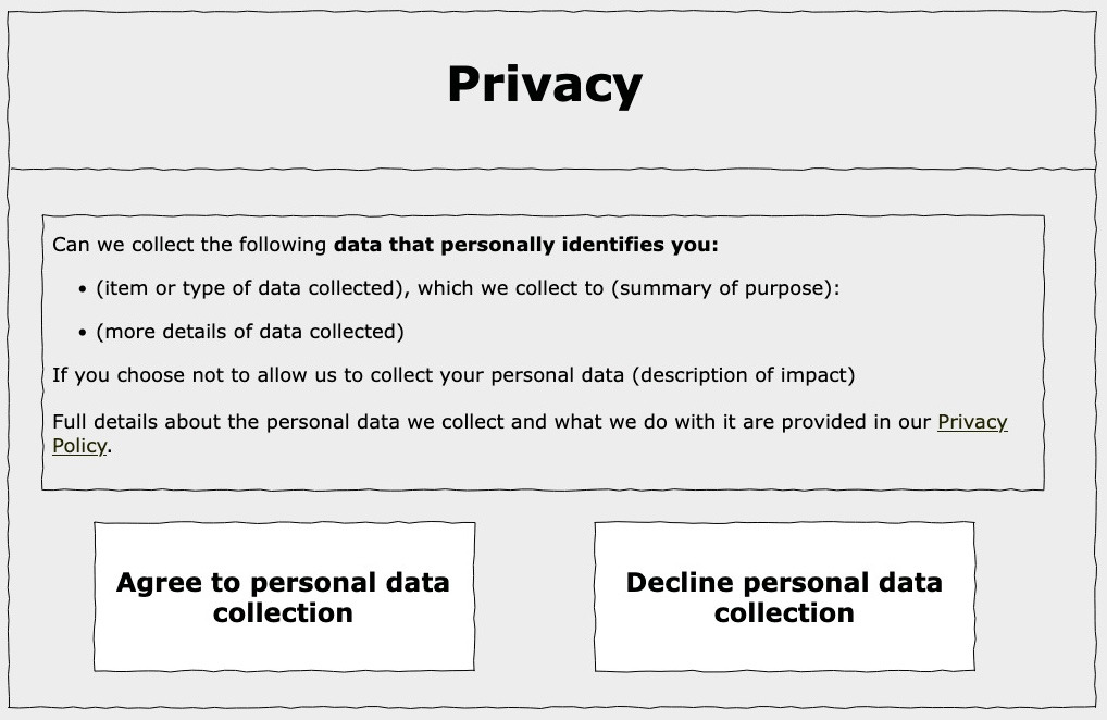 Mockup of a prompt that could be used when an extension requires consent for processing personal data only.